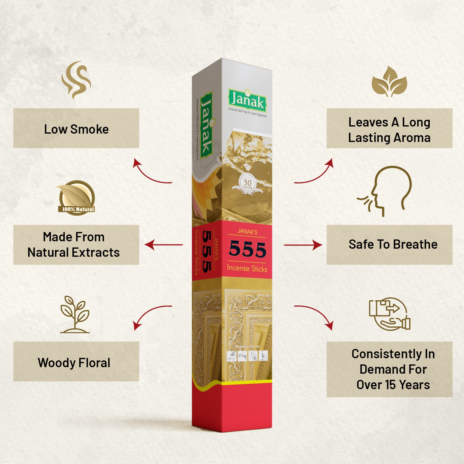A soothing combo of incense sticks with multiple refreshing fragrances. Perfect for daily pooja, meditation, or just making your space smell calm and pleasant.
