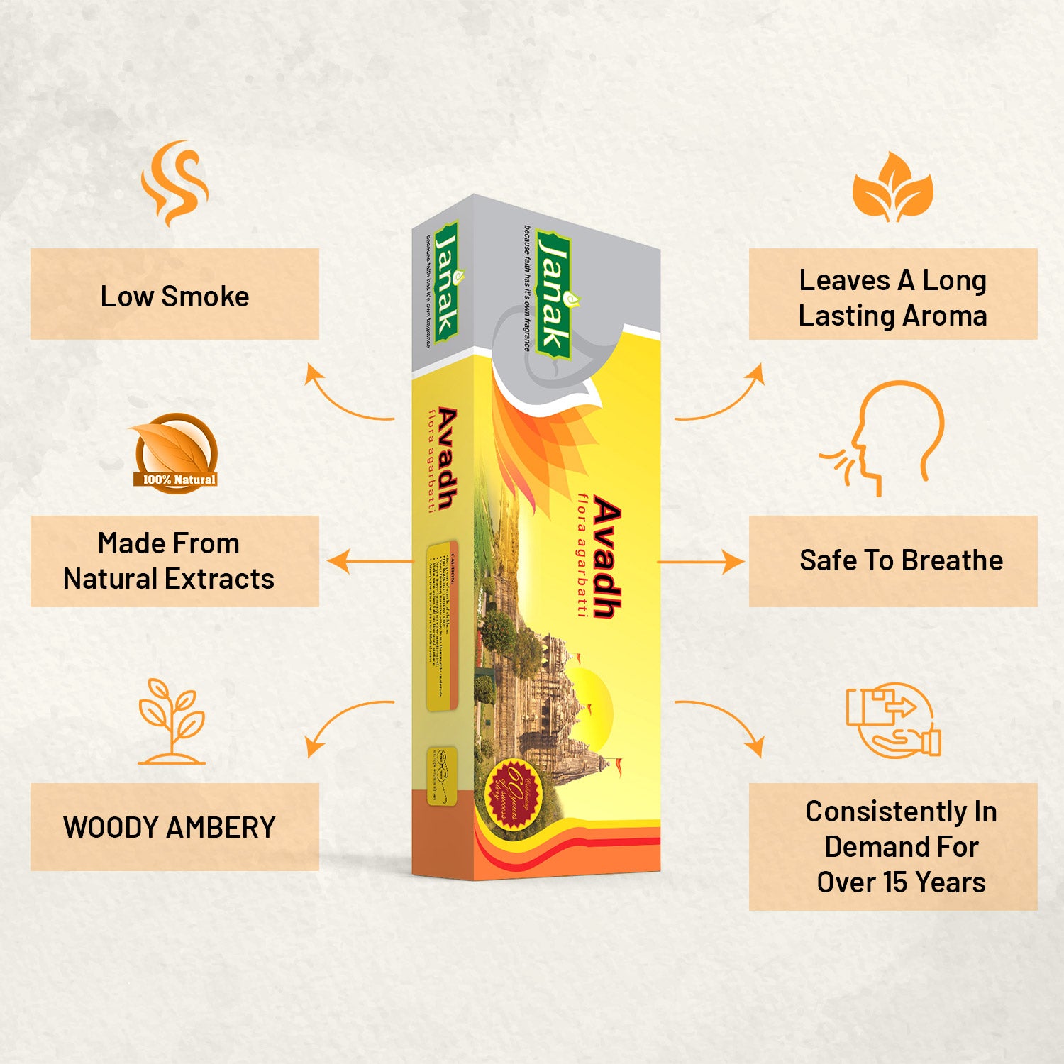 Janak Avadh Incense Sticks bring a calming, long-lasting fragrance inspired by traditional rituals. Perfect for daily pooja, meditation, or simply refreshing your space.