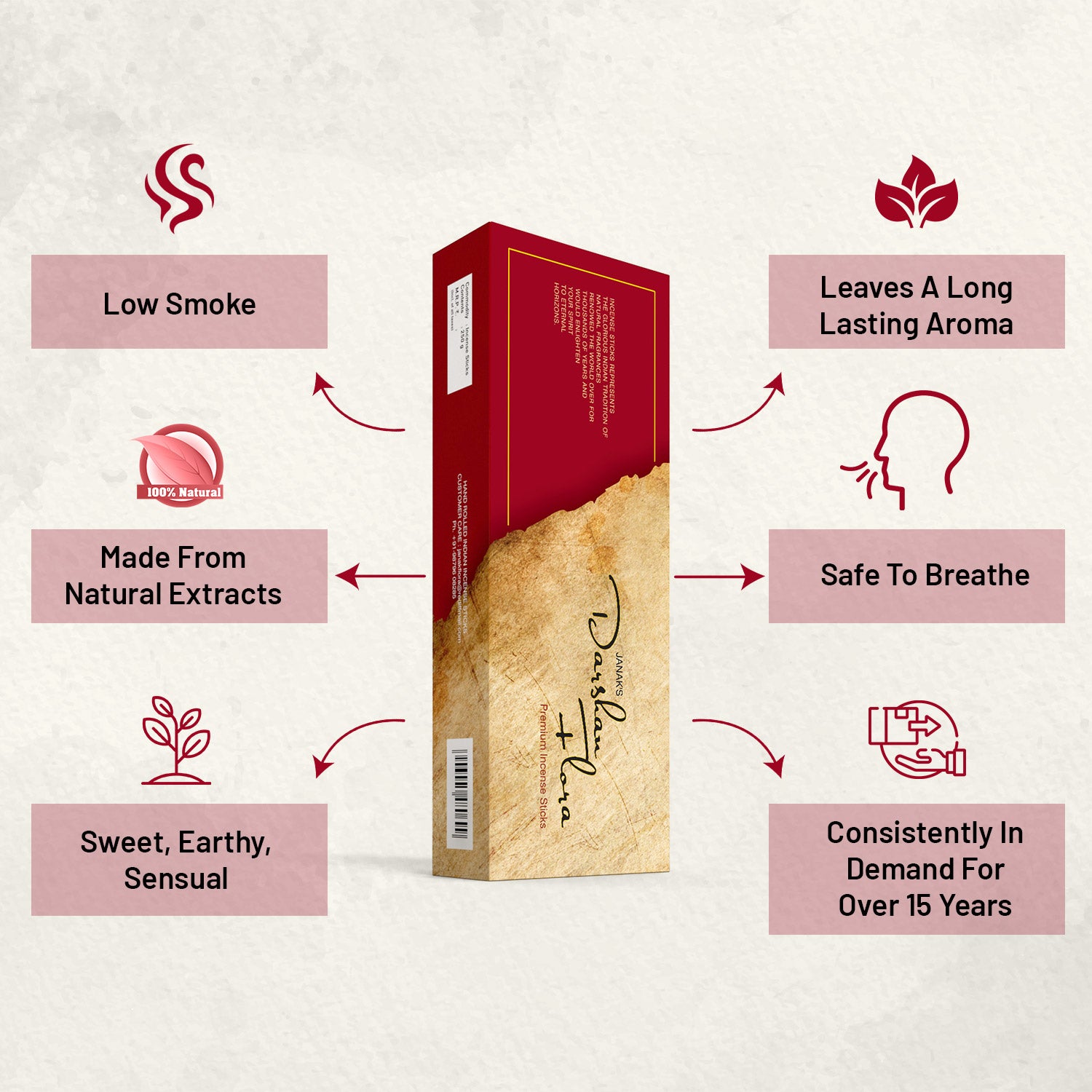 Janak Darshan Flora Incense Sticks bring a calming floral aroma that uplifts your space. Perfect for daily prayers, meditation, or simply refreshing your home.
