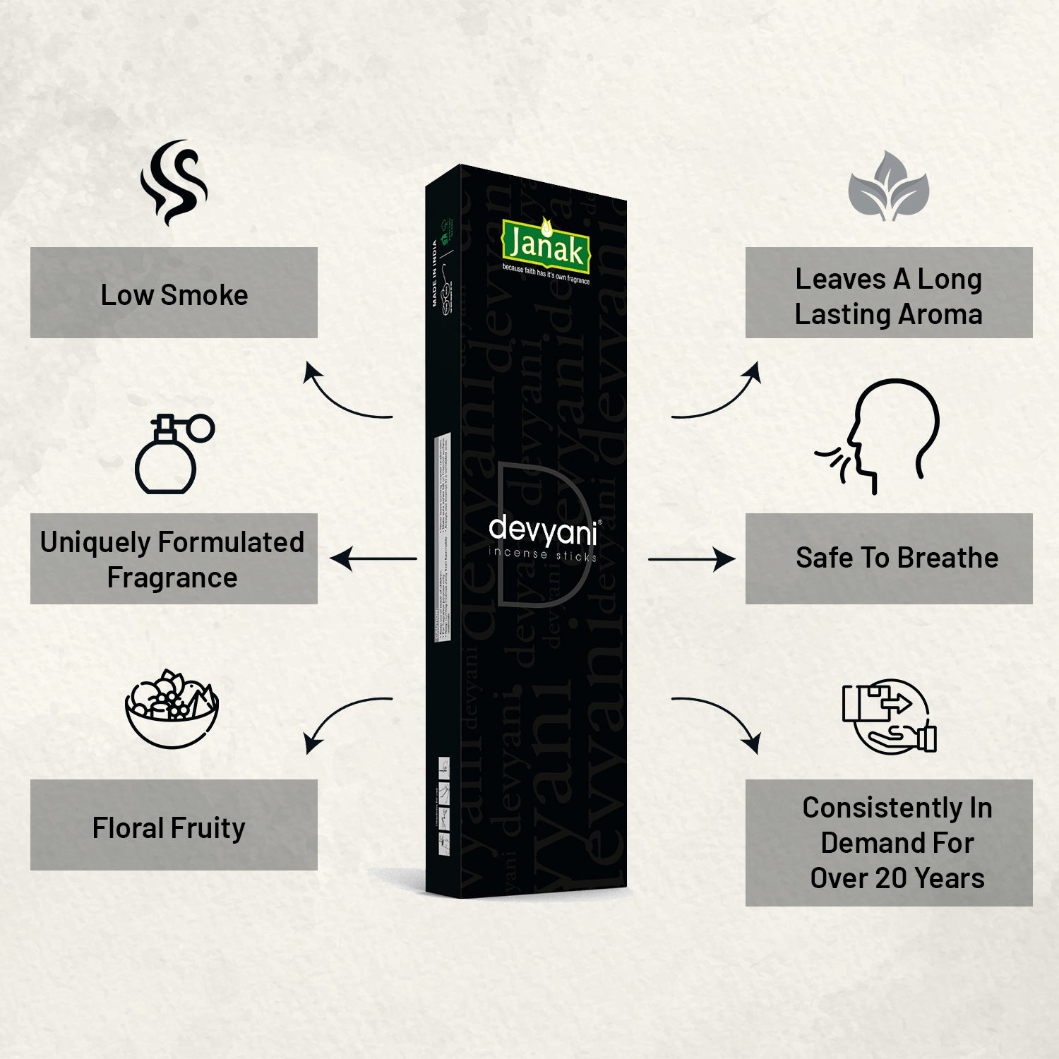 Devyani Incense Sticks are long-lasting, soothing, and made with natural ingredients. Perfect for daily prayers, meditation, or creating a calm home atmosphere.